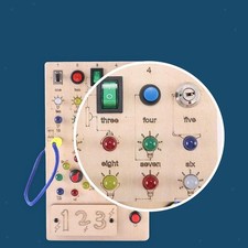 Tableau D'activités