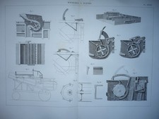 GRAVURE 1880 MATÉRIEL