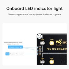 Carte adaptateur Raspberry Pi