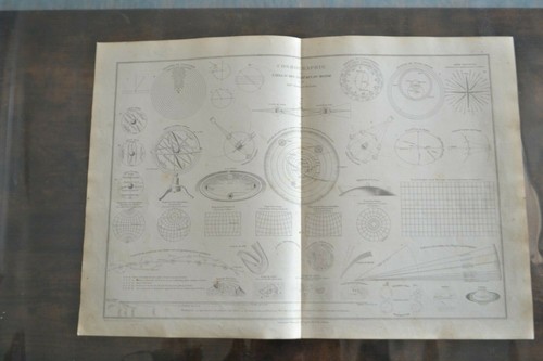 Ancienne gravure cosmographie - gravure,