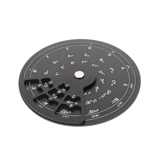 Platine Vinyle Roue De Gamme