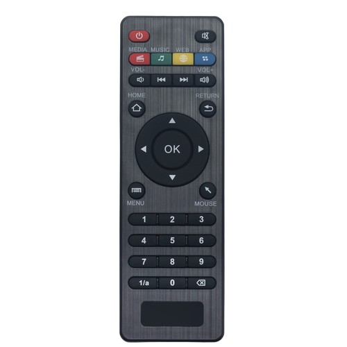 New remote amlogic s905w - remote,