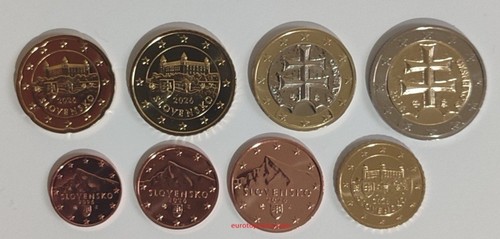 Complete set slovakia - #rm#,