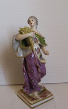 3445*  ludwigsburg  figurine élégante polychrome 18eme siècle germany