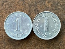 Pièce de monnaie coin money