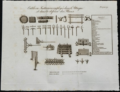 1831 outils militaires pour - 1831,
