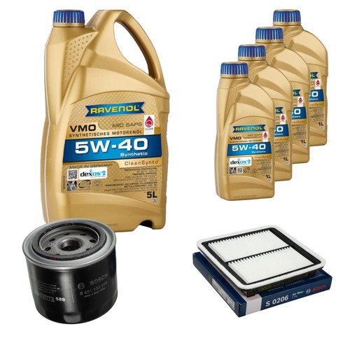 Inspection set ravenol - l, vmo