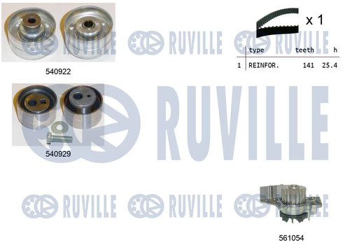 Kit distribution pompe - kit, eau