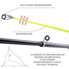 Canne à pêche en fibre de