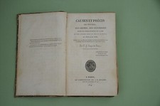 Gard Royaliste troubles