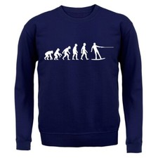 Évolution De Homme Ski