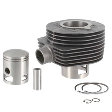 Groupe Thermique Cylindre