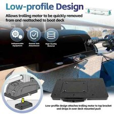 Minn Kota MKA-21 Plaque de Serrage Rapide Noir Composite Powerdrive Terrova