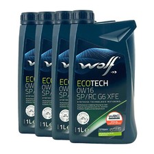 WOLF Ecotech 0W-16 Sp / RC G6