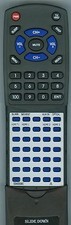 Replacement Remote for JBL