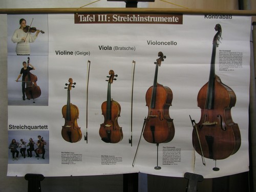 Schulwandbild tableau - schulwandbild,