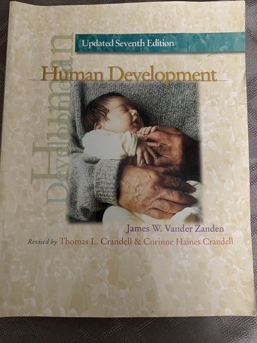 Human development - development,