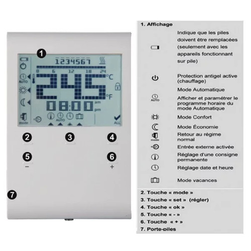 Thermostat ambiance - thermostat, d'ambiance