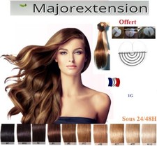 50 100 150 EXTENSIONS