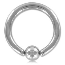 Anneau de gland, de verge ou