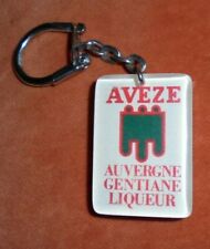 Porte-clés Key Ring Type