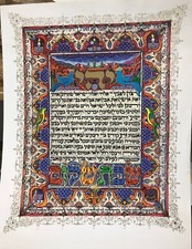 Judaica, Prière après