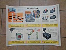 AFFICHE PEDAGOGIQUE MDI   LE CHARBON - LA CRAIE - LES ROCHES CALCAIRES