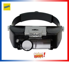 Loupe Bandeau 8X Casque
