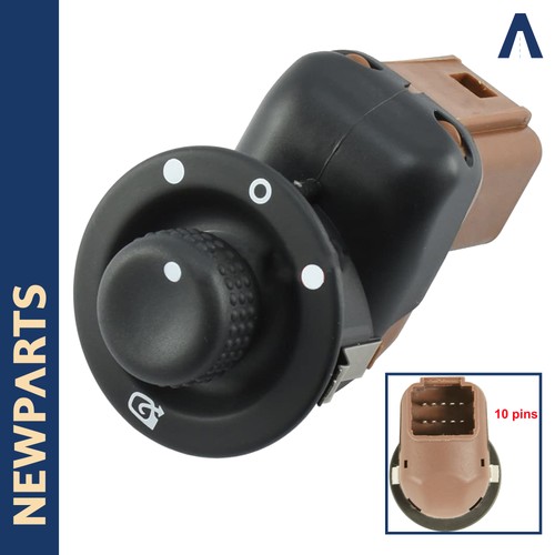 Bouton molette commande