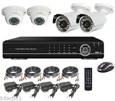 Kit vidéo surveillance