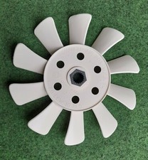 Ventilateur pour Tracteur