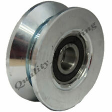 Portail Coulissant, Poulie