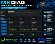 MX Diag Logiciel Diagnostic