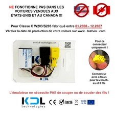 Siège Tapis Testeur