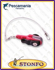 Pince à décrochage de la