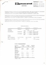 Service Manuel D'Instructions pour Dynacord Éminent I-T , Ii-T , Bass-King I-T