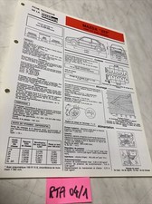 Fiche technique automobile