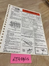 Fiche technique automobile Ford Fiesta XR2 1.6 depuis 84 édition 1984 RTA