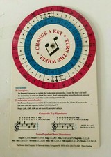 Music Transposer Tool for