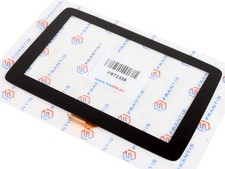 Convertisseur Numérique pour