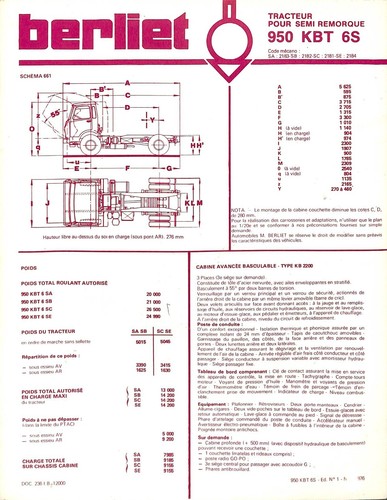Berliet 950 kbt - kbt, 6