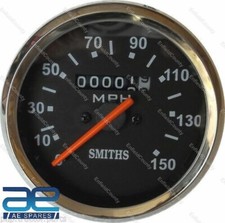 Réplique Du Compteur De