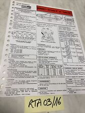 Fiche technique automobile Renault 25 Turbo D DX édition 87 RTA R25 R25TD R25TDX
