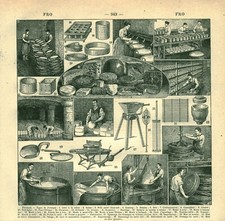 Document ancien fromage issu