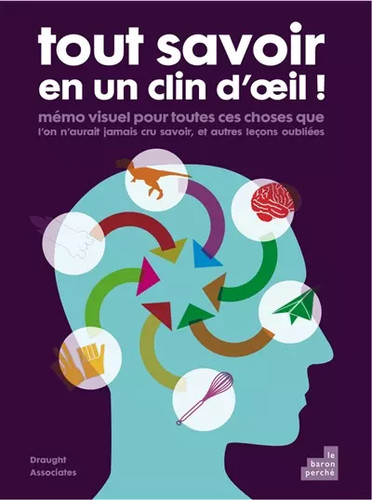 Tout savoir clin d oeil - savoir, d'oeil