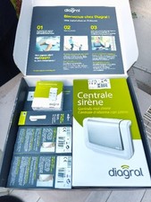 Pack ALARME DIAGRAL DIAG ONE 17BSF