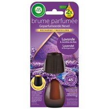 [3059943024588] AIR WICK