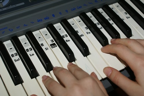 Piano clavier note - note, musique