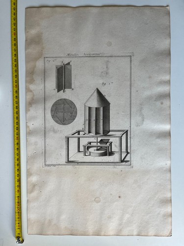 Moulin horizontal from - horizontal,