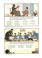 Document ancien pipettes &